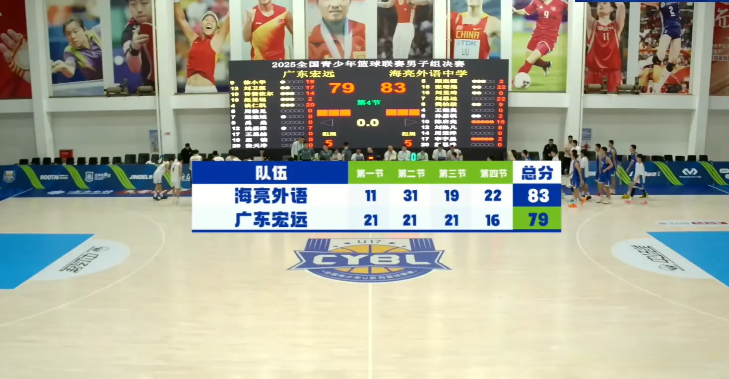 alt, 学队主帅郑, 输球了呢 alt, 学队主帅郑, 输球了呢